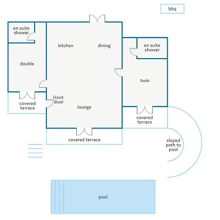 Villa Katoikia Mia By Simotáta